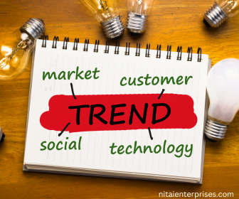 The Future of Digital Marketing: Trends to Watch in 2025