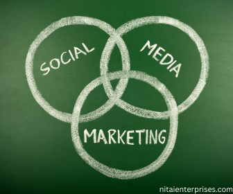 Social Media Marketing Strategies