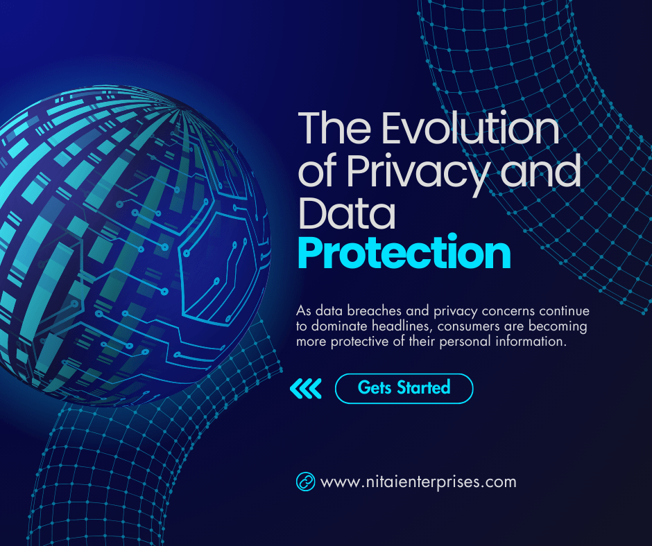 The Evolution of Privacy and Data Protection